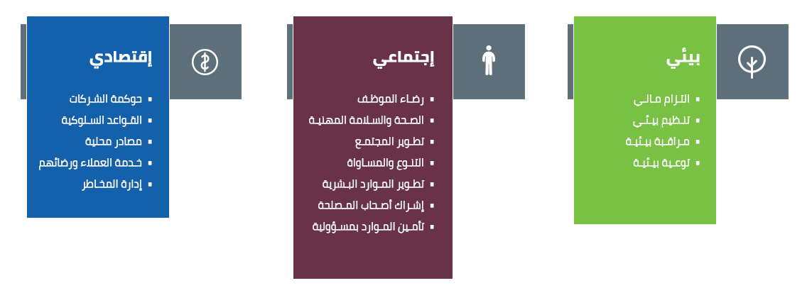 presiding-csr-s-index-ar